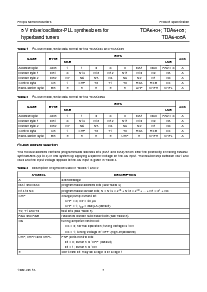 浏览型号TDA6405TS的Datasheet PDF文件第7页