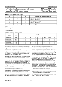 浏览型号TDA6402的Datasheet PDF文件第11页