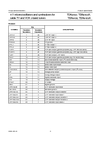 浏览型号TDA6403的Datasheet PDF文件第6页