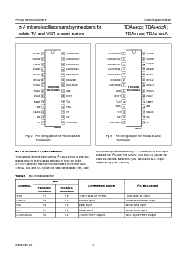 浏览型号TDA6402的Datasheet PDF文件第7页