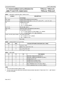 浏览型号TDA6402的Datasheet PDF文件第9页