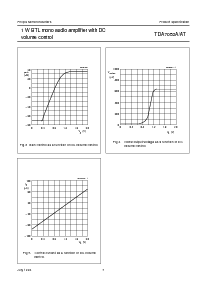 浏览型号TDA7052AT的Datasheet PDF文件第7页