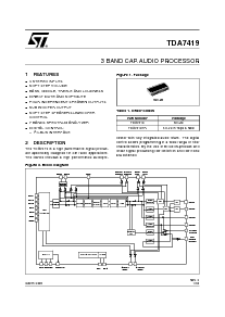 浏览型号TDA7419TR的Datasheet PDF文件第1页