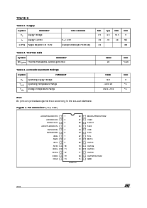 浏览型号TDA7419TR的Datasheet PDF文件第2页