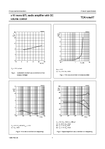 浏览型号TDA7056AT的Datasheet PDF文件第7页