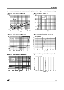 浏览型号TDA7266P的Datasheet PDF文件第9页