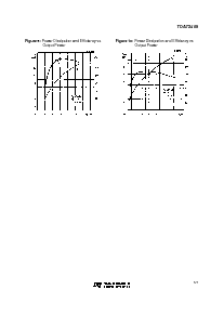 浏览型号TDA7241B的Datasheet PDF文件第5页
