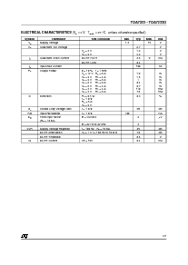 浏览型号TDA7233D的Datasheet PDF文件第3页