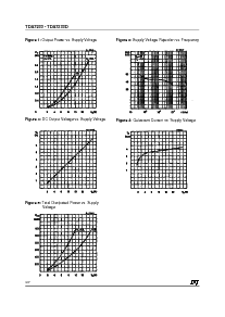 浏览型号TDA7233的Datasheet PDF文件第4页