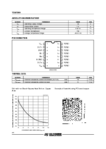 浏览型号TDA7268的Datasheet PDF文件第2页