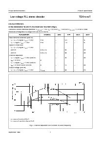 浏览型号TDA7040T的Datasheet PDF文件第7页