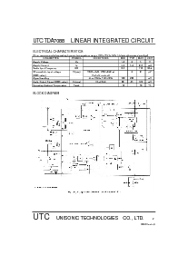 ͺ[name]Datasheet PDFļ2ҳ