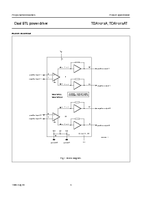 浏览型号TDA7073A的Datasheet PDF文件第3页