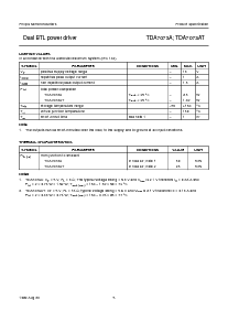 浏览型号TDA7073A的Datasheet PDF文件第5页