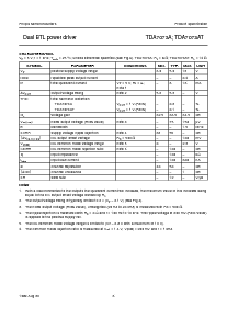 浏览型号TDA7073A的Datasheet PDF文件第6页