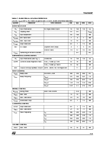 浏览型号TDA7406T的Datasheet PDF文件第5页