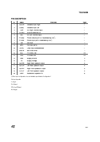 浏览型号TDA7460ND的Datasheet PDF文件第3页