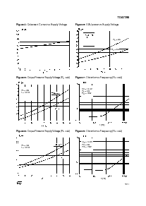 浏览型号TDA7396的Datasheet PDF文件第5页