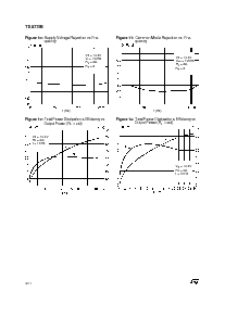 浏览型号TDA7396的Datasheet PDF文件第6页