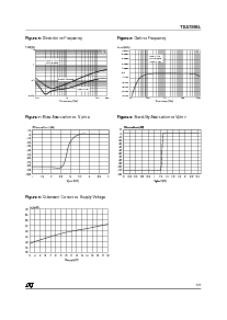 浏览型号TDA7266L的Datasheet PDF文件第5页