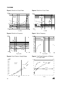 浏览型号TDA7266M的Datasheet PDF文件第6页