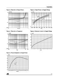 浏览型号TDA7267A的Datasheet PDF文件第5页