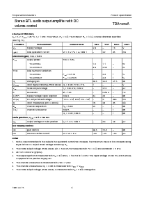 浏览型号TDA7053A的Datasheet PDF文件第6页