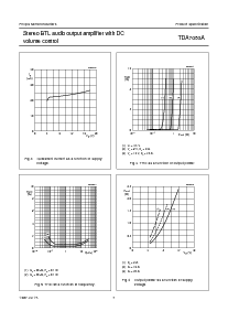 浏览型号TDA7053A的Datasheet PDF文件第7页