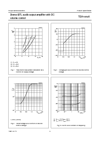 浏览型号TDA7053A的Datasheet PDF文件第8页