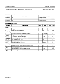 浏览型号TDA9332H的Datasheet PDF文件第3页