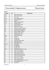 浏览型号TDA9332H的Datasheet PDF文件第5页