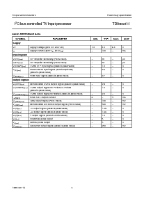 浏览型号TDA9321H的Datasheet PDF文件第3页