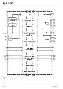 浏览型号DAC3550A的Datasheet PDF文件第4页