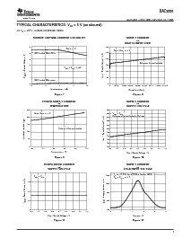 ͺ[name]Datasheet PDFļ7ҳ
