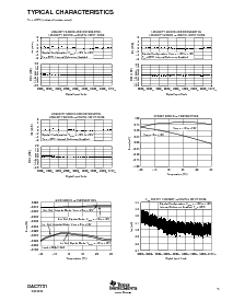 浏览型号[name]的Datasheet PDF文件第5页