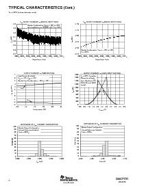 浏览型号DAC7731E的Datasheet PDF文件第6页