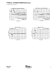 浏览型号DAC7731E的Datasheet PDF文件第9页