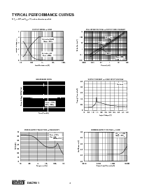 ����ͺ�[name]��Datasheet PDF�ļ���6ҳ
