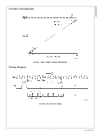 浏览型号DAC101S101CIMM的Datasheet PDF文件第7页