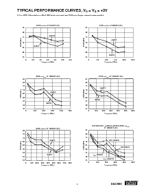 ����ͺ�[name]��Datasheet PDF�ļ���9ҳ