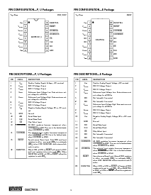 ͺ[name]Datasheet PDFļ4ҳ