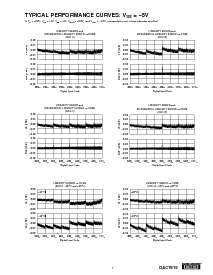 ͺ[name]Datasheet PDFļ7ҳ