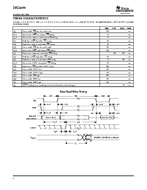 浏览型号DAC8544IPFBR的Datasheet PDF文件第4页