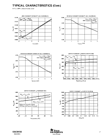ͺ[name]Datasheet PDFļ7ҳ