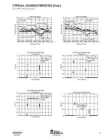 ͺ[name]Datasheet PDFļ9ҳ