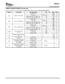 浏览型号DAC6573IPWR的Datasheet PDF文件第5页