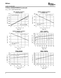 浏览型号DAC6573IPW的Datasheet PDF文件第8页