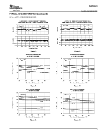 浏览型号DAC6574IDGS的Datasheet PDF文件第7页