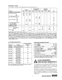 ͺ[name]Datasheet PDFļ3ҳ