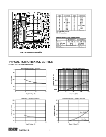 ����ͺ�[name]��Datasheet PDF�ļ���4ҳ